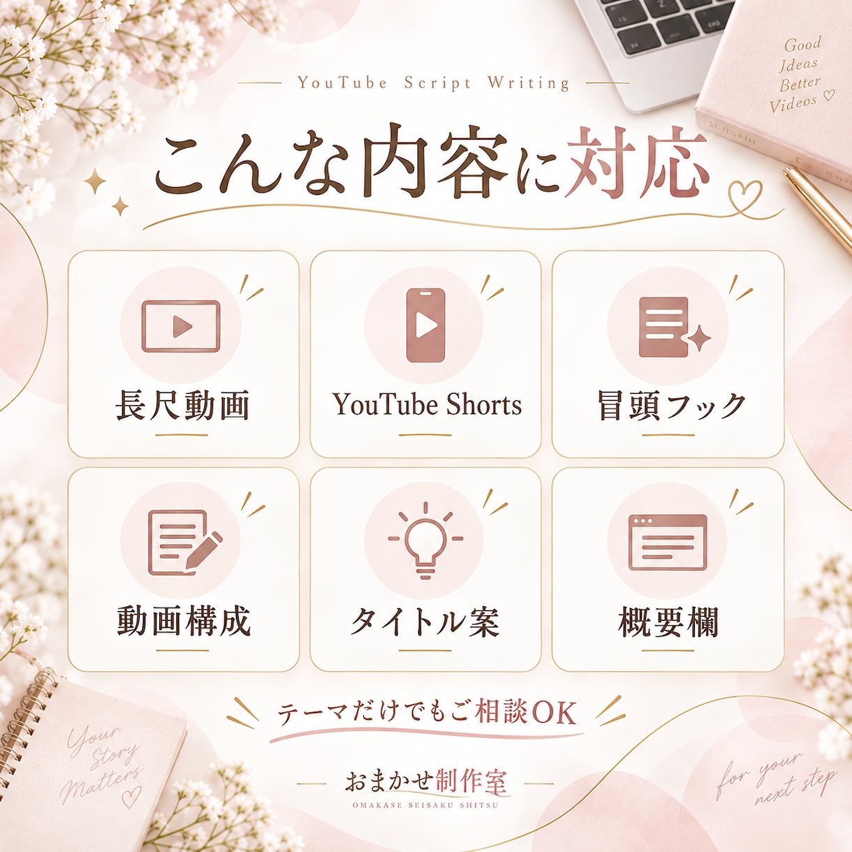 YouTube・Shortsの台本を作成します 企画・構成・タイトル案までまとめて対応 イメージ2
