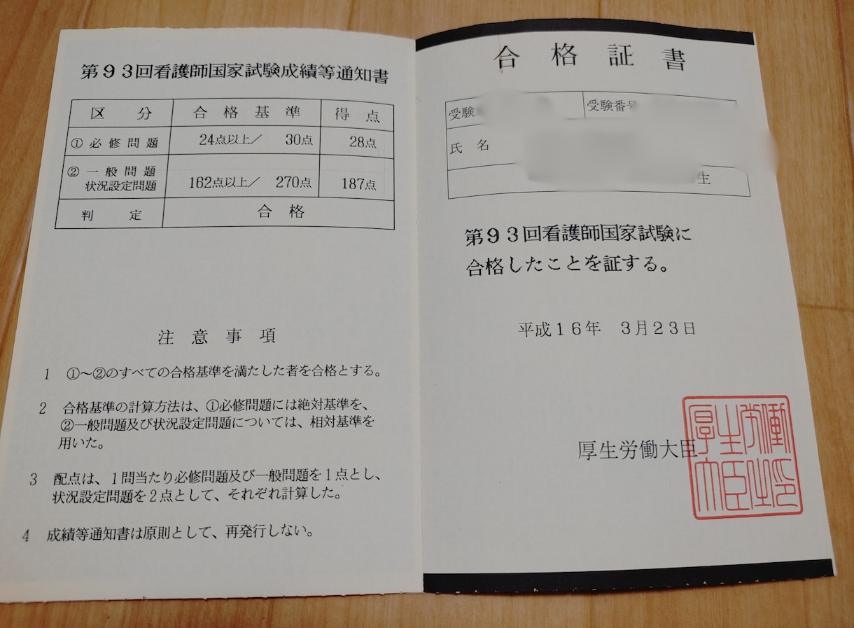 看護師国家試験不合格から合格へ…お話をお聞きします 気持ち整理/モチベーション管理/勉強方法相談/不安の吐き出し イメージ2