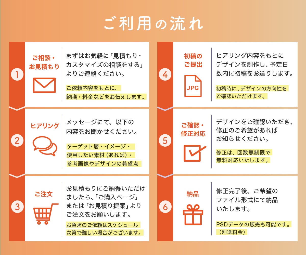 第一印象で差がつく！LPファーストビュー制作します 一瞬で惹きつけるデザインで、選ばれるLPに！高品質仕上げ。 イメージ2