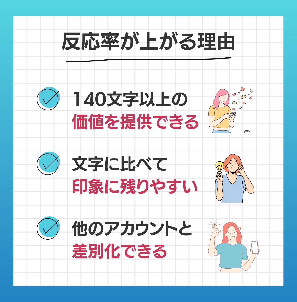 Twitter特化｜反応率が上がる図解を制作します 見やすい図解で他のアカウントと差別化できる イメージ2