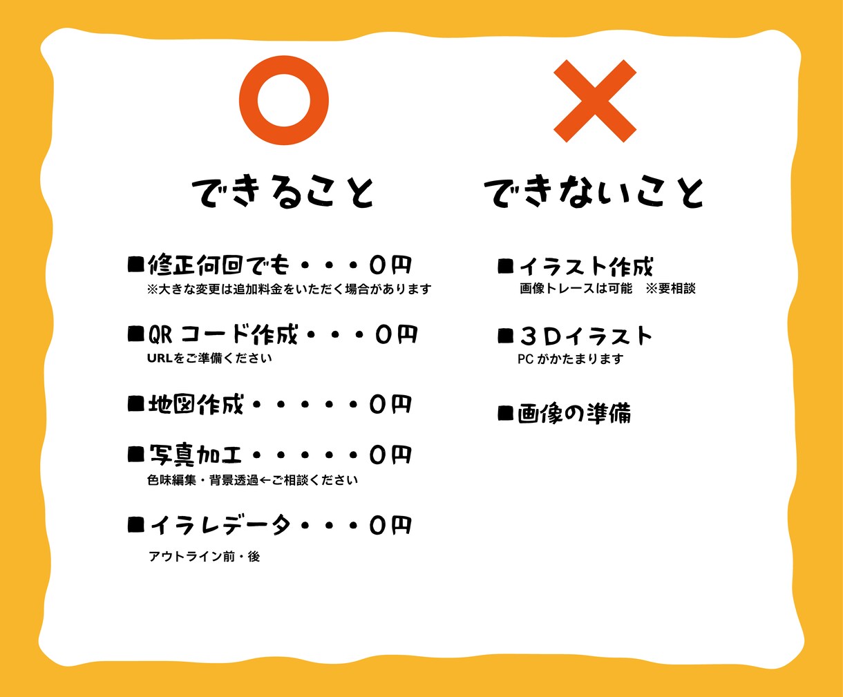 大学生が手ごろにデザインします プロ未満だけど”ちょうどいい”品質（メニュー表） イメージ2