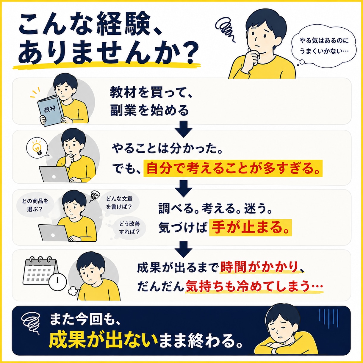 副業でまだ成果0の方の初報酬を一緒に目指します 「Xアフィリエイトで迷わない0→1をサポート イメージ2