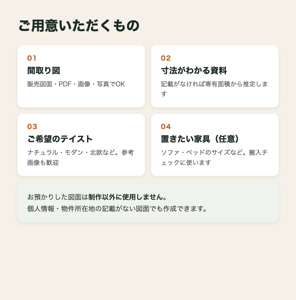 間取り図から家具配置の内観パースを作成します 寸法どおりの家具配置を、写真のような内観画像に イメージ7