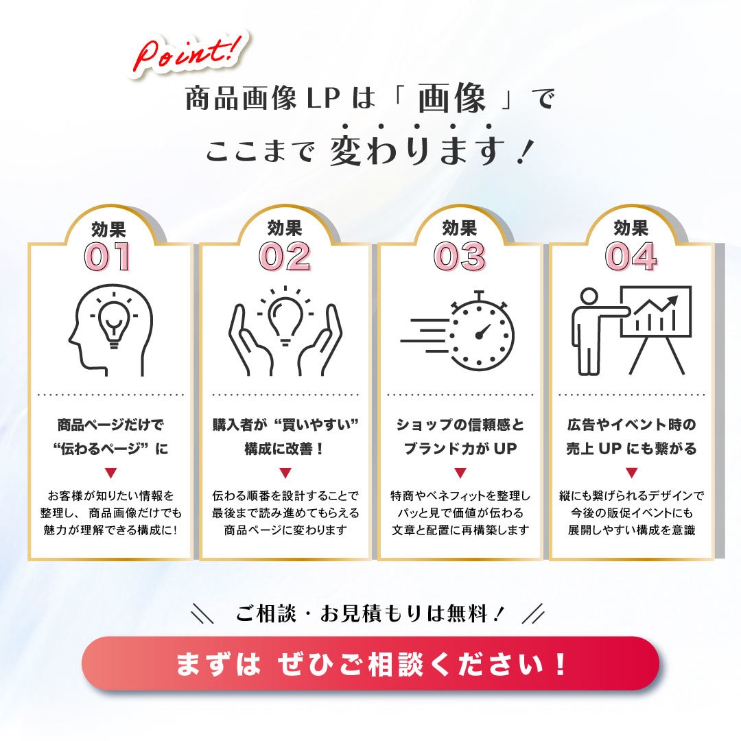 楽天・Yahoo対応◎伝わる商品画像つくります EC特化！構成〜デザイン丸ごとおまかせOK◎ イメージ10