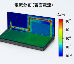 2.4GHz無線機器の回路・基板設計支援をします 小型PCBアンテナを使った量産品試作をサポート イメージ2