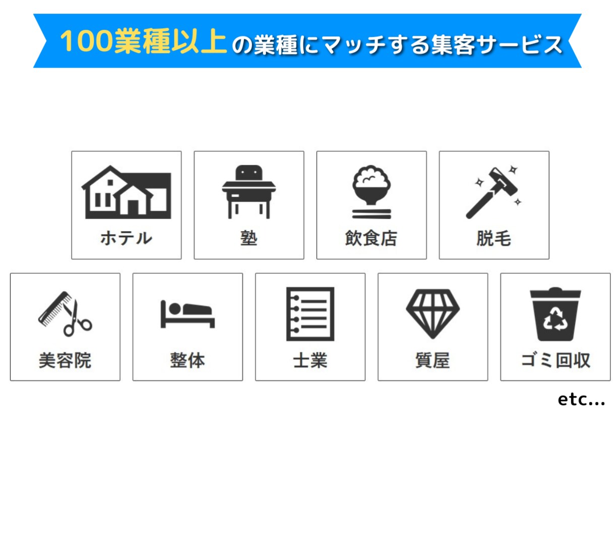 Bingの検索窓に店舗やサイトを上位表示します SEO対策はもう古い？集客できるホームページにしませんか？ イメージ9