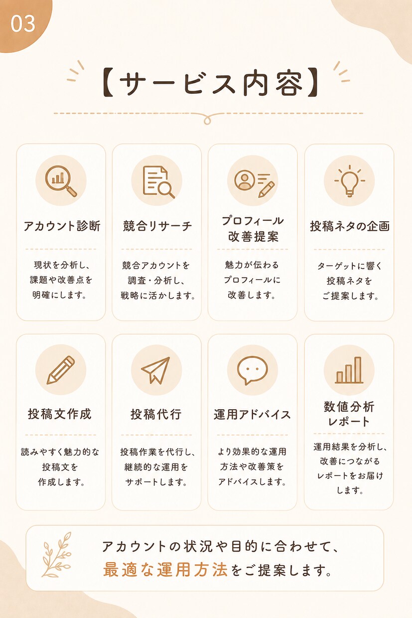 Threadsの運用サポートします アカウント・投稿作成〜運用代行までご相談ください！ イメージ3