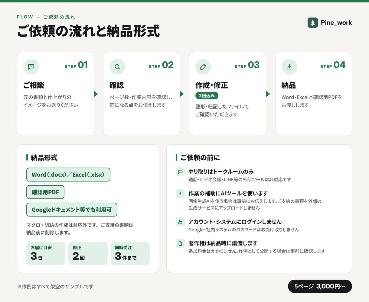 Word・Excel書類を見やすく作成・整形します A4・5ページまで3,000円。PDFからWordへの転記も イメージ5