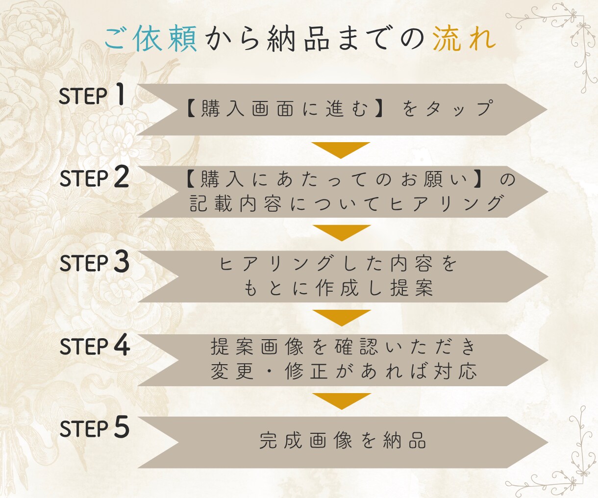 おしゃれなLINEリッチメニューを制作します 心を掴む高クオリティなリッチメニューで反応率UPに繋げます イメージ2