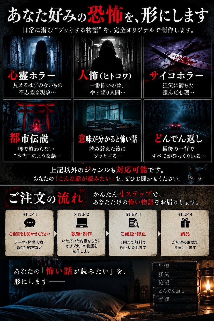ゾッとする短編ホラーを書きます あなただけの怖い物語を完全オリジナルで制作 イメージ4