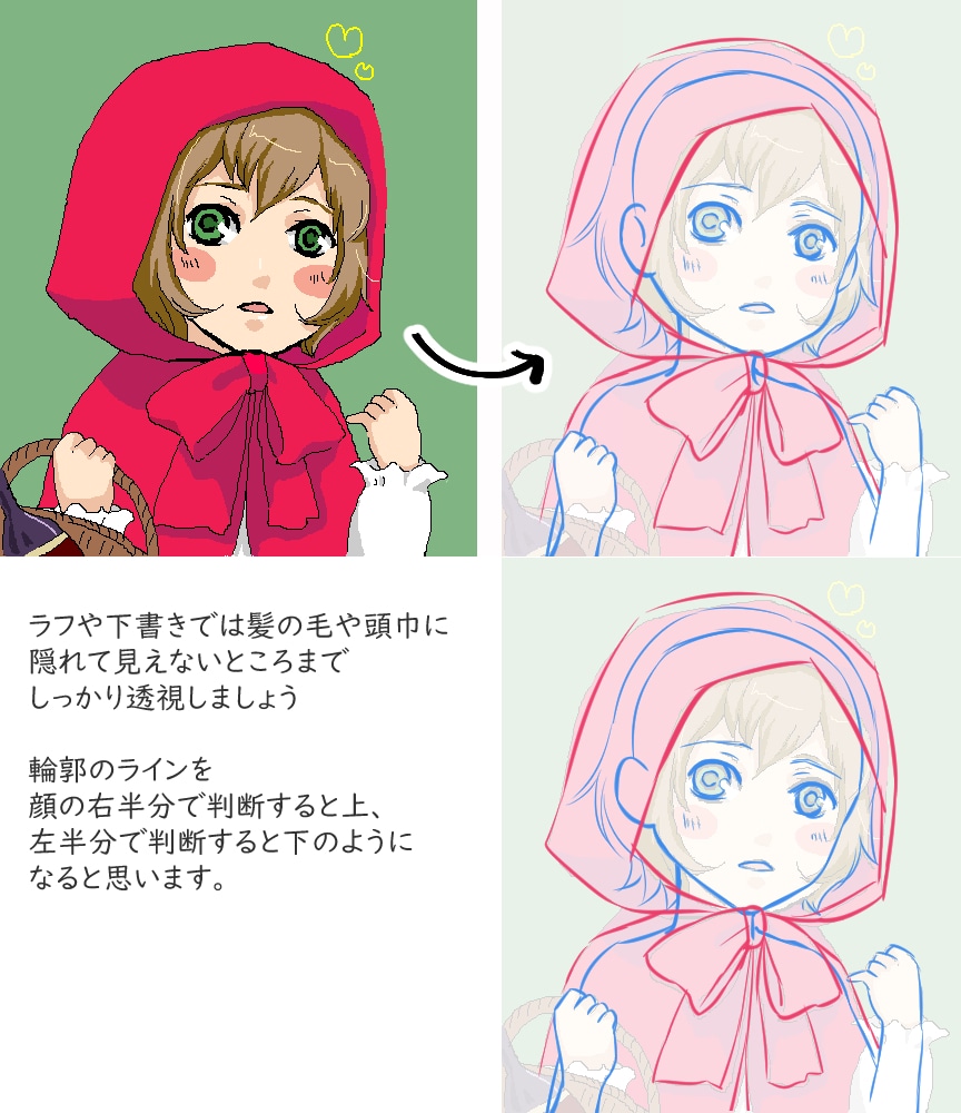 あなたのイラストに赤ペン・添削します 絵の練習に！同人誌の表紙など作品づくりに！ イメージ3