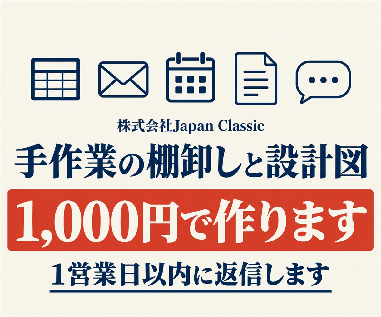 手作業の棚卸しと設計図を1,000円で作ります 手作業5つを文字で送るだけ。設計画像付き イメージ1