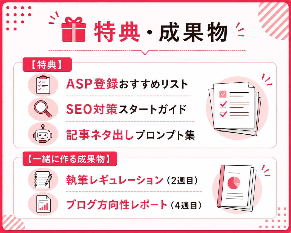 既存ブログを1ヶ月の伴走で仕組み化します 開設済みの方へ｜週ごとの伴走で無理なく仕組み化 イメージ5