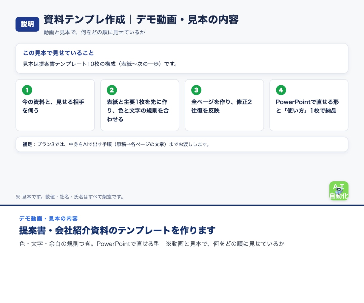 提案書・会社紹介資料のテンプレートを作ります 色・文字・余白の規則つき。PowerPointで直せる型 イメージ3