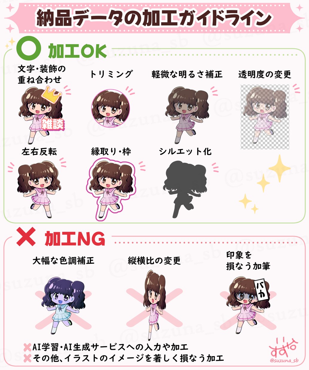 商用利用可！きらきら可愛い子のミニキャラ描きます Vtuber配信・TRPG・ゲームなどに！ イメージ8