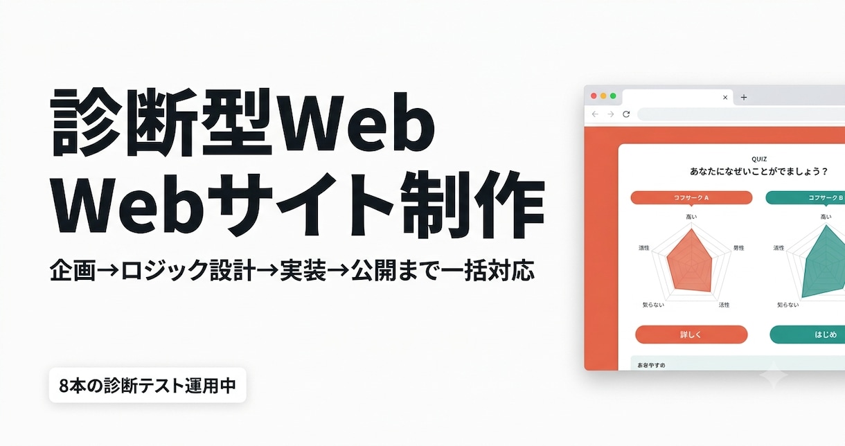 診断型Webサイトを企画〜実装まで一括制作します 診断テスト8本運用中の開発者が、シェアされる診断作ります イメージ1