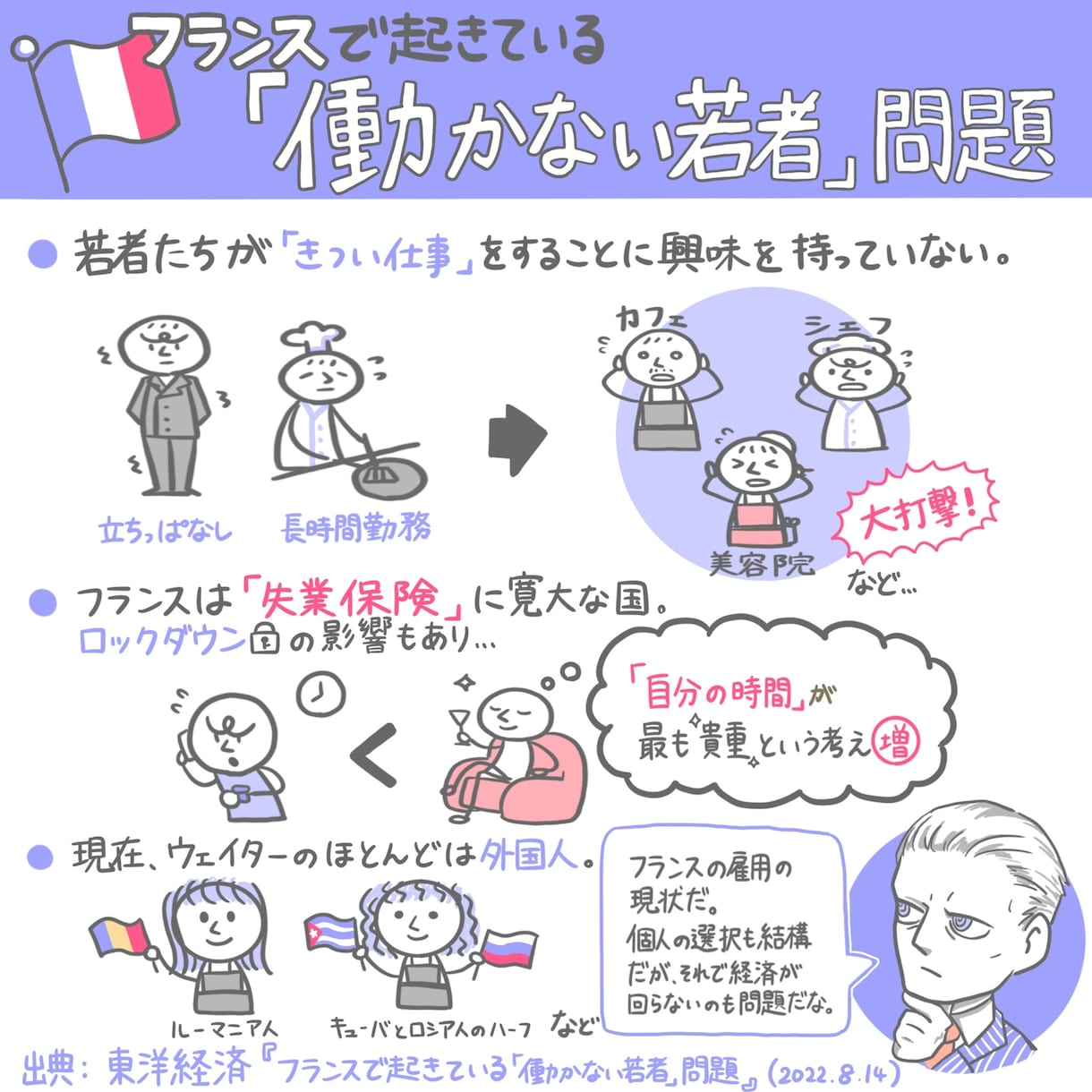 パッと目を引く！わかりやすい！グラレコ作成します 講演/授業/PR/LP/パワポ/自分史など承ります！ イメージ7