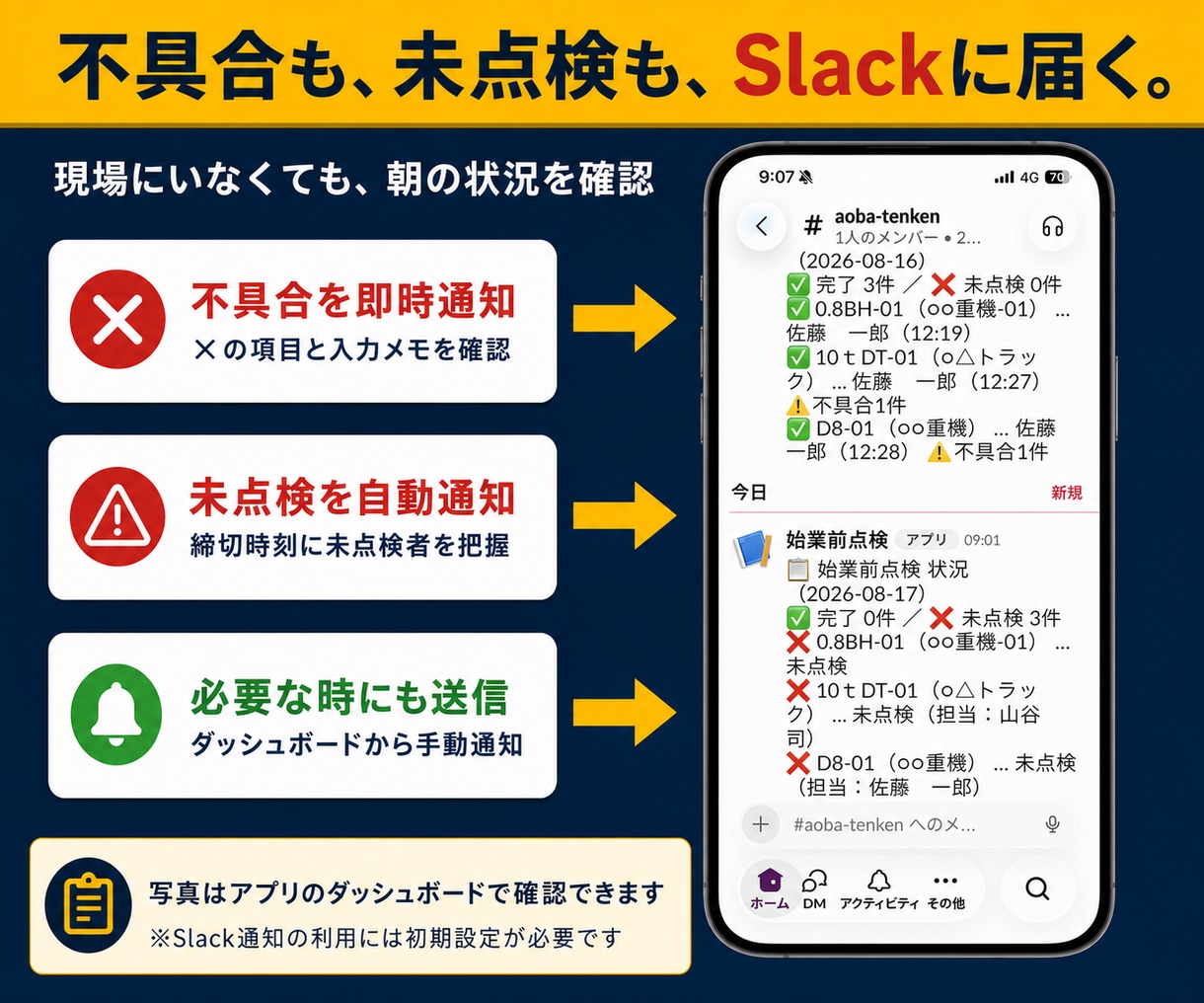 建設現場の始業前点検・月次点検をアプリ化します 紙の点検と転記をアプリで効率化 イメージ6