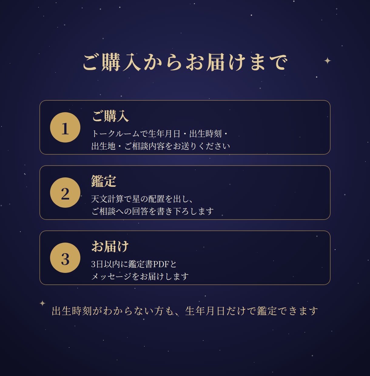 ふたりの生まれた星から相性を本格鑑定します 恋人・夫婦・職場・親子。関係に合わせて読み解きます イメージ4