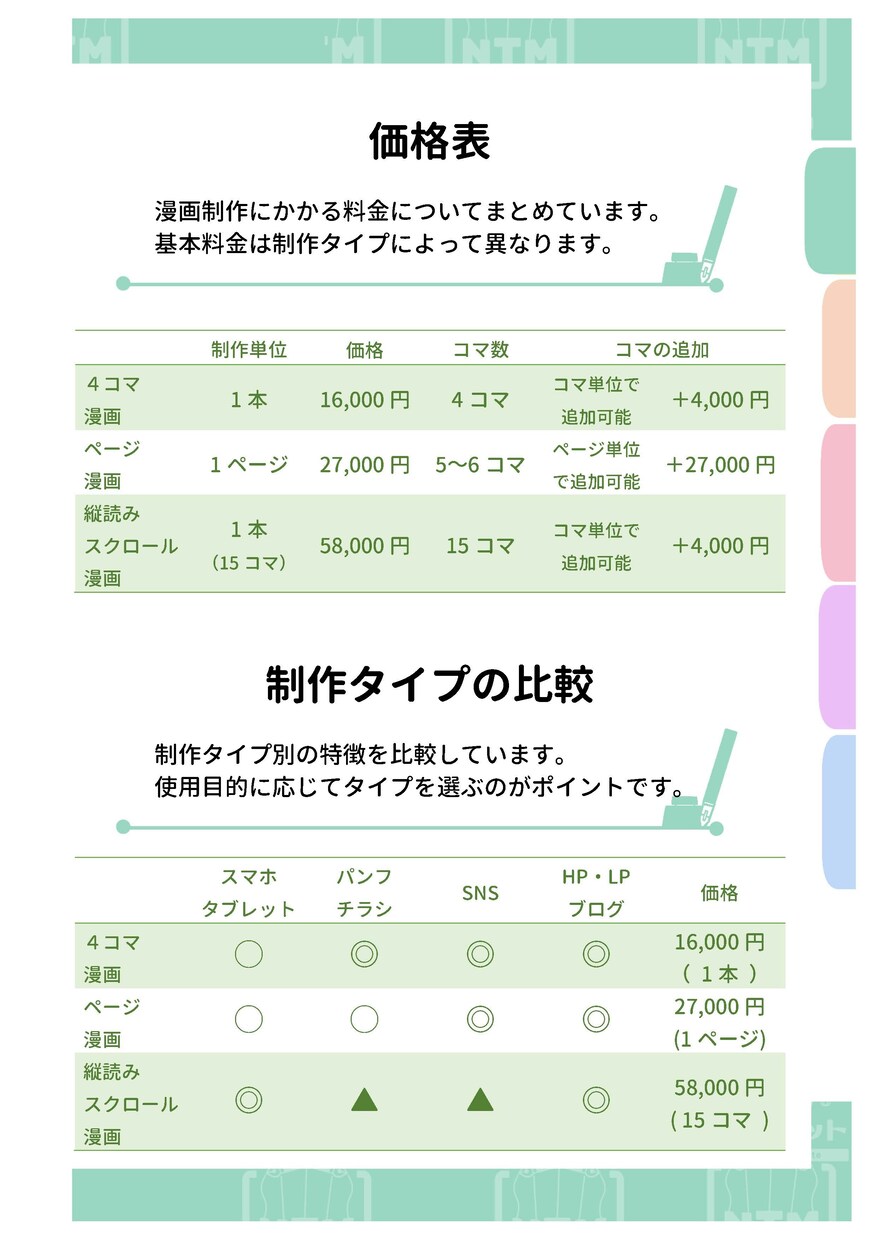 YouTube等動画用のマンガを20コマ制作します プロ漫画家が作る高品質な動画用漫画イラストで集客力アップ！ イメージ8