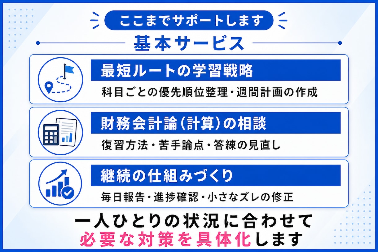 会計士試験の【毎日報告・週１面談】個別指導をします 毎日報告・週1ビデオ面談にて手厚く学習をサポートします イメージ5