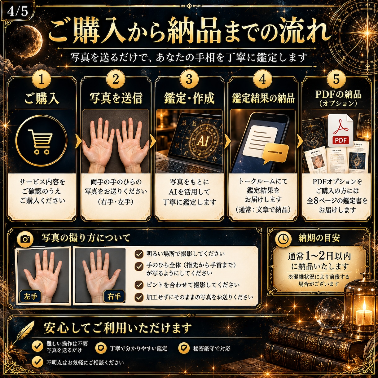 手相からあなたの性格・才能・未来を丁寧に鑑定します 恋愛・仕事・金運・人生の転機まで詳しく読み解きます イメージ4