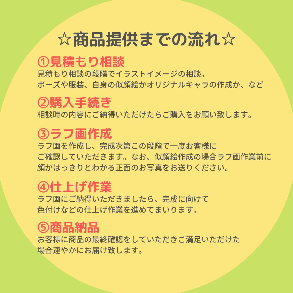 副業向けの個性輝くポップなアイコン描きます SNS映え！あなたの個性輝く、ちびキャライラスト描きます！ イメージ5
