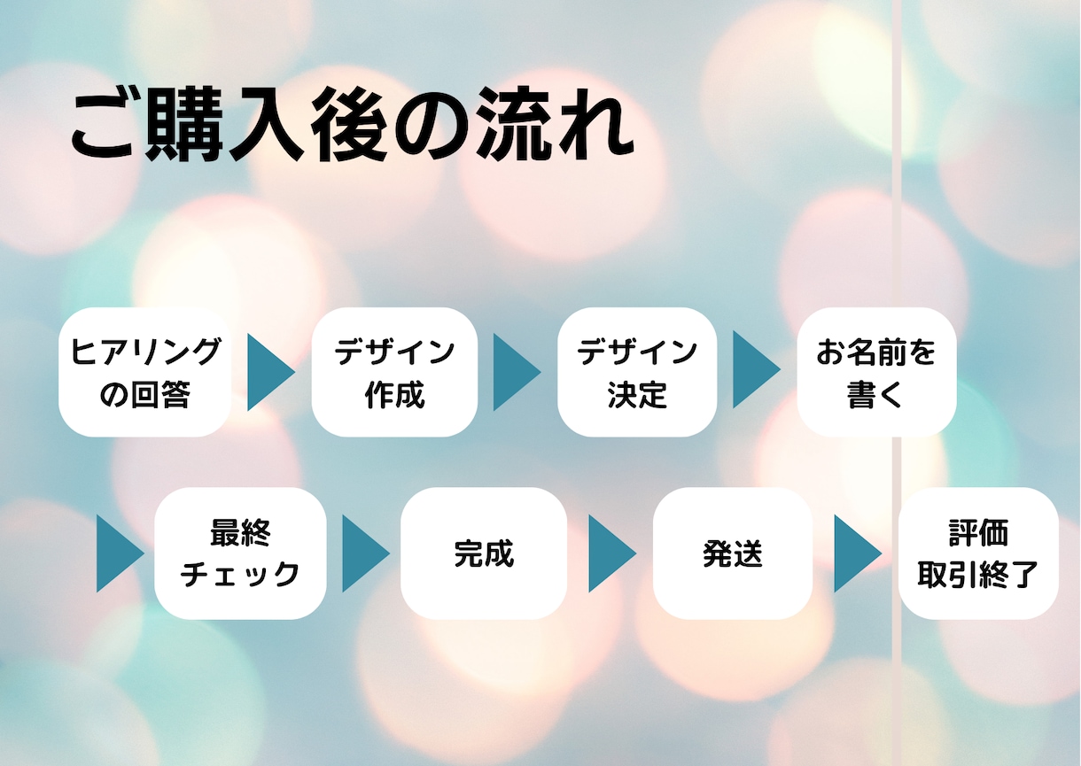 デザインから筆文字まで！理想の命名書を作成します 完全オーダーで、あなたの欲しい命名書を手作りします！ イメージ2