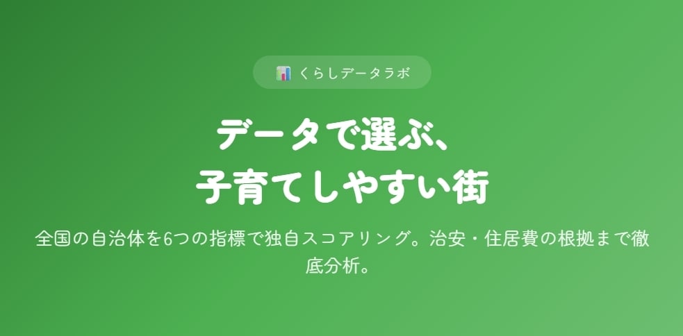 引越し先の子育て環境をデータで比較しますます 通勤先・予算・お子さんの年齢に合わせてオーダーメイド比較 イメージ1
