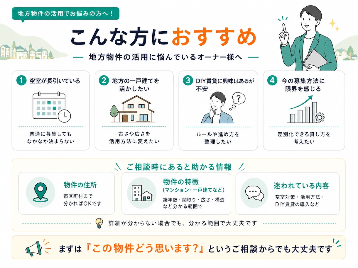 DIY可能型賃貸で地方物件の空室対策を解決します 管理会社が敬遠するDIY賃貸を成功に導くノウハウ、教えます イメージ2