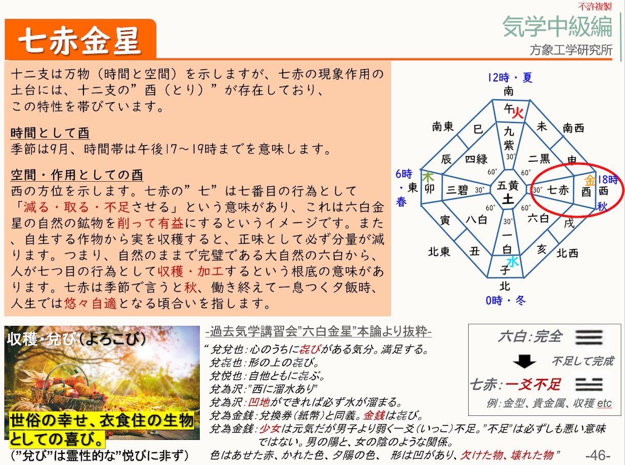 気学テキスト中級編。九星の作用と特徴を解説します 方位を取った後に何が起こるか予測できるようになります。 イメージ4