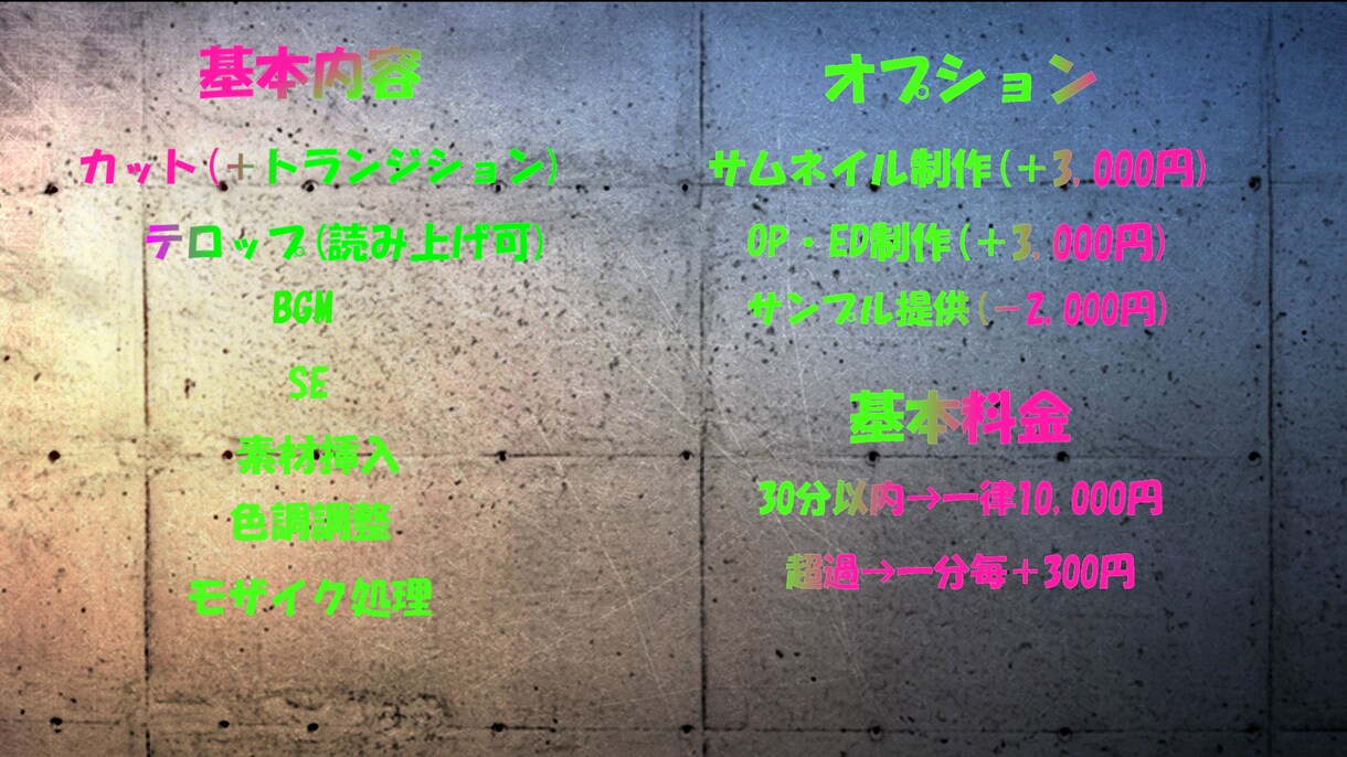 動画編集承ります 細かいリクエストも対応可能！30分10,000～ イメージ2