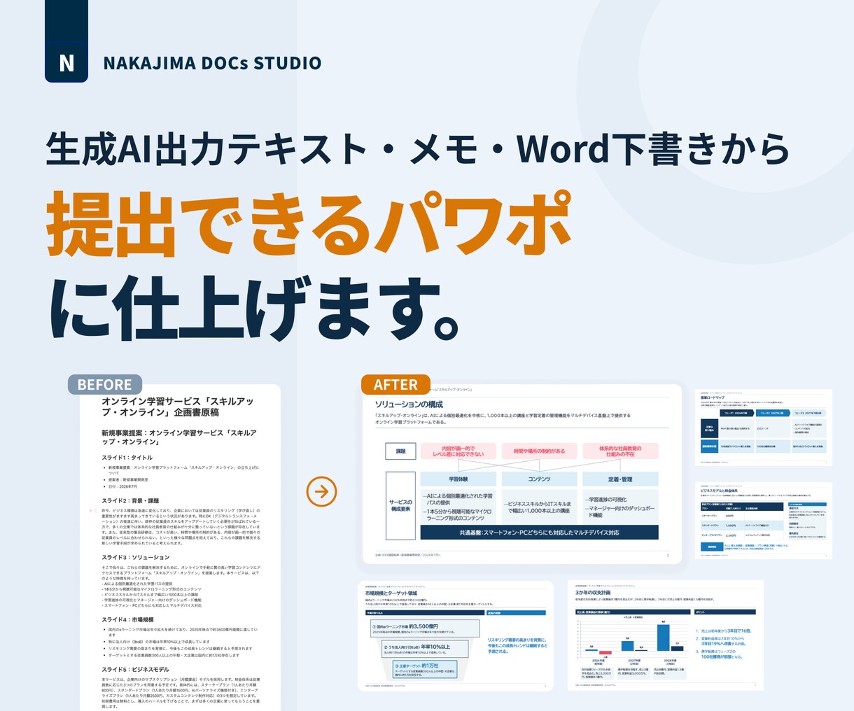 AI原稿も既存資料も、視覚で伝わるパワポに整えます 見た目だけじゃない。実務目線で数字と文章から直します。 イメージ3