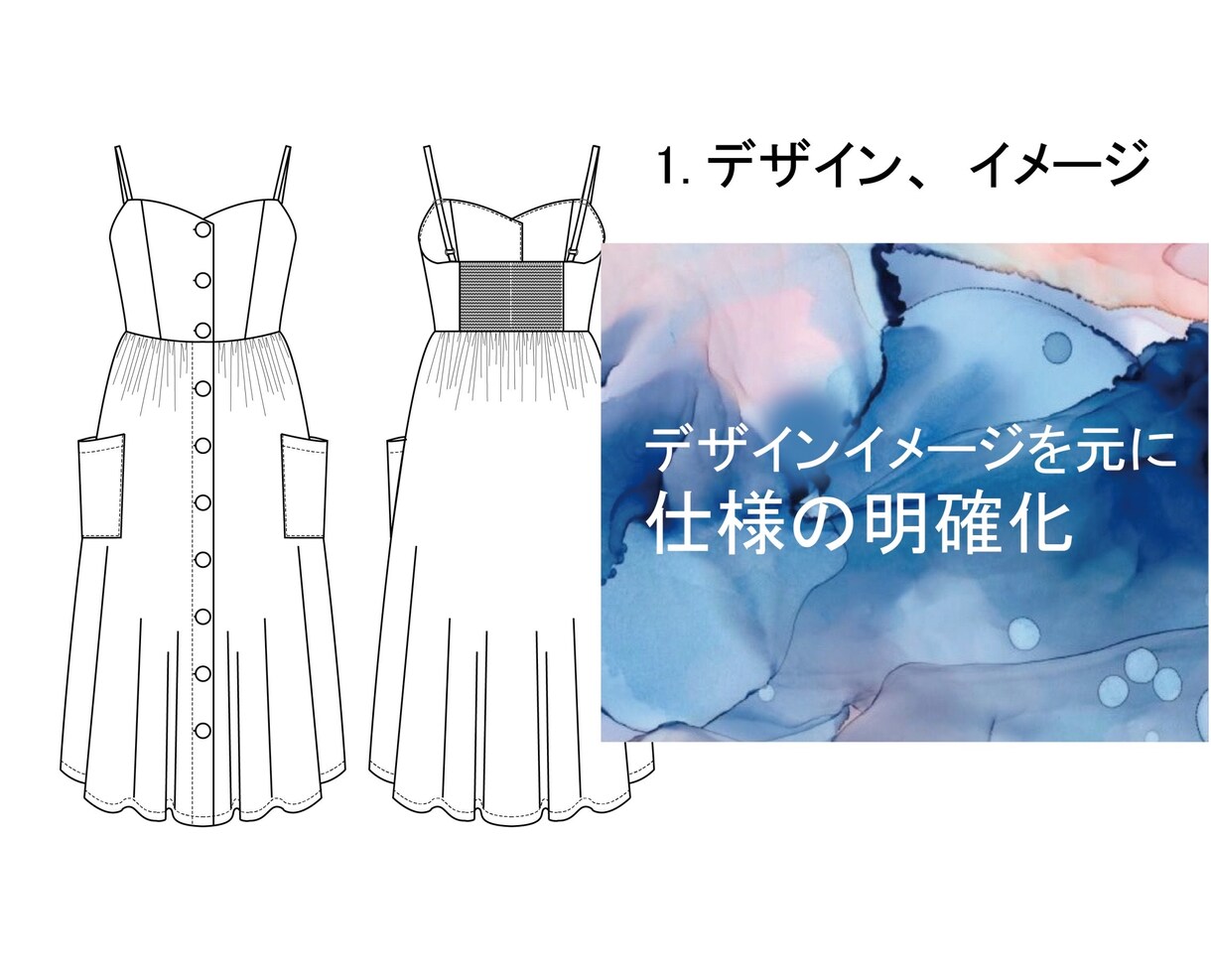 アパレル縫製仕様書作成であなたを応援します あなたのアパレルビジョンを形に！業界のフォーマットにてお届け イメージ2