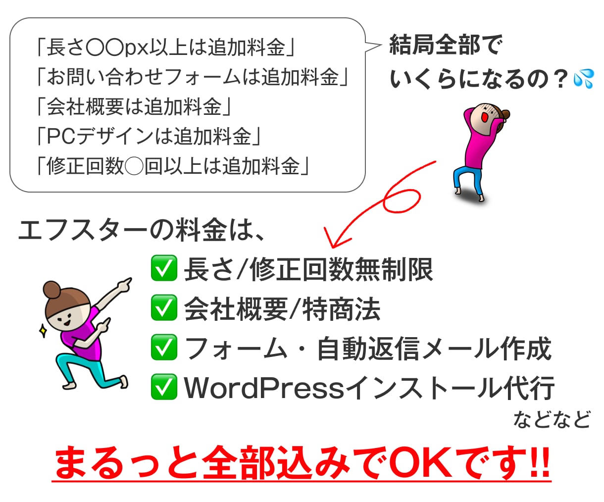 情報設計重視！伝わる構成からLPを制作します 女性向けからBtoBまで、幅広くOK！原稿もお任せください！ イメージ4