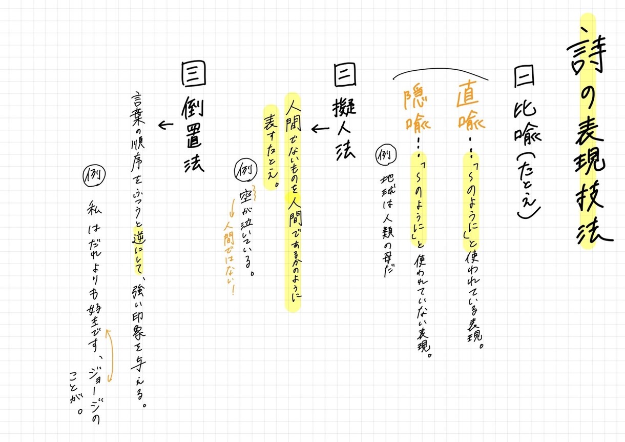 現役塾講師が勉強の疑問を専用動画でお答えします 中学受験に必要な文系科目を強化することで全ての成績がUP イメージ3