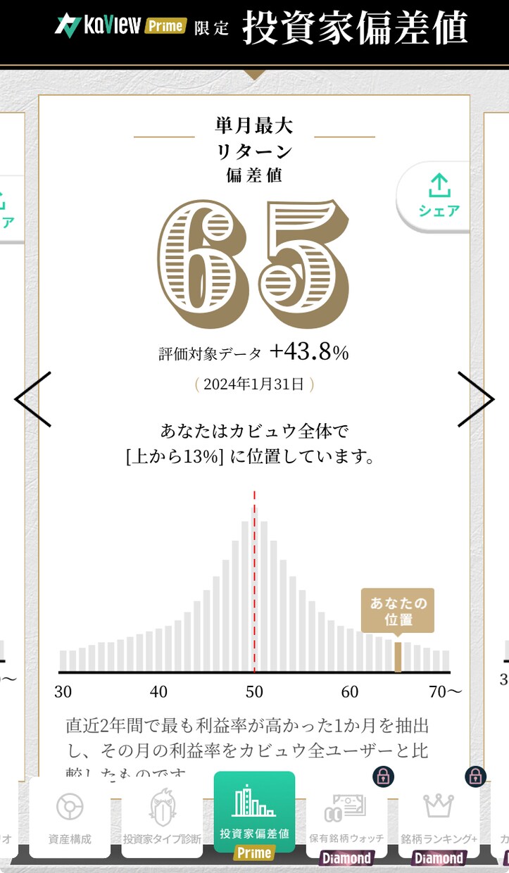株銘柄、スイング投資等の便利ツール作ります 株取引で手間な事やこれは便利など、お困りのご解決に利用 イメージ1