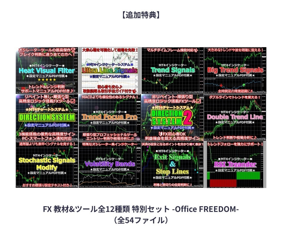 バイナリーオプション★プロの手法を複数教えます 独自オシレーター手法⭕️業者やシステムの秘密も大暴露します！ イメージ5