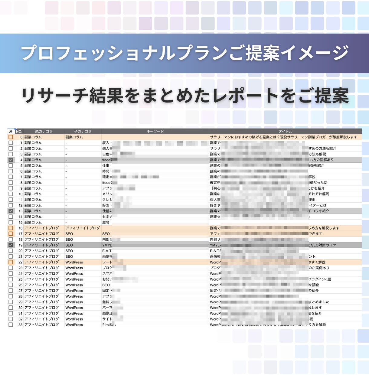 アフィリエイト用ワードプレスブログ制作します 業界歴9年、TOPアフィリエイターにお任せください イメージ6
