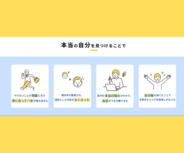 あなたのやりたいこと探し。キャリアコーチングします 営業6年・管理職11年の経験からあなたの可能性を最大化 イメージ4