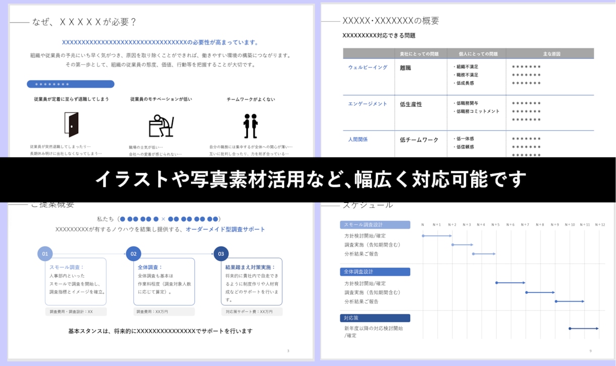 通る！伝わる！パワポ資料作成します 外資系や国内最大手金融出身の本社企画プロにお任せください イメージ2