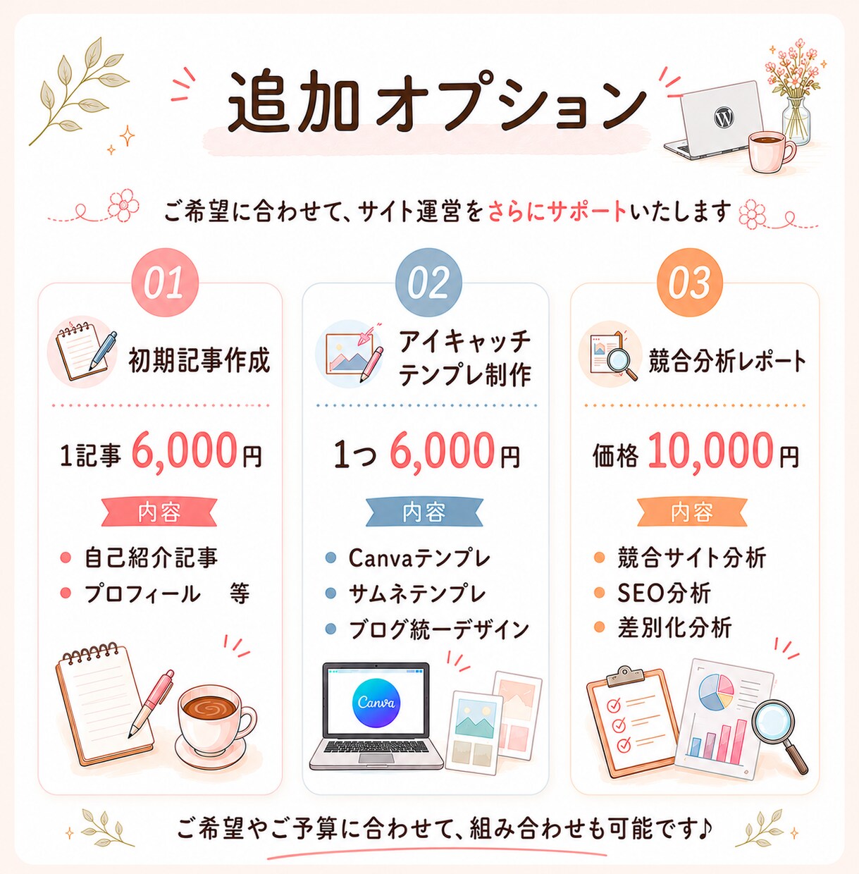 丸投げで完結！ワードプレスでブログを制作します SEO設定や運営サポートまで丁寧に対応します。 イメージ3