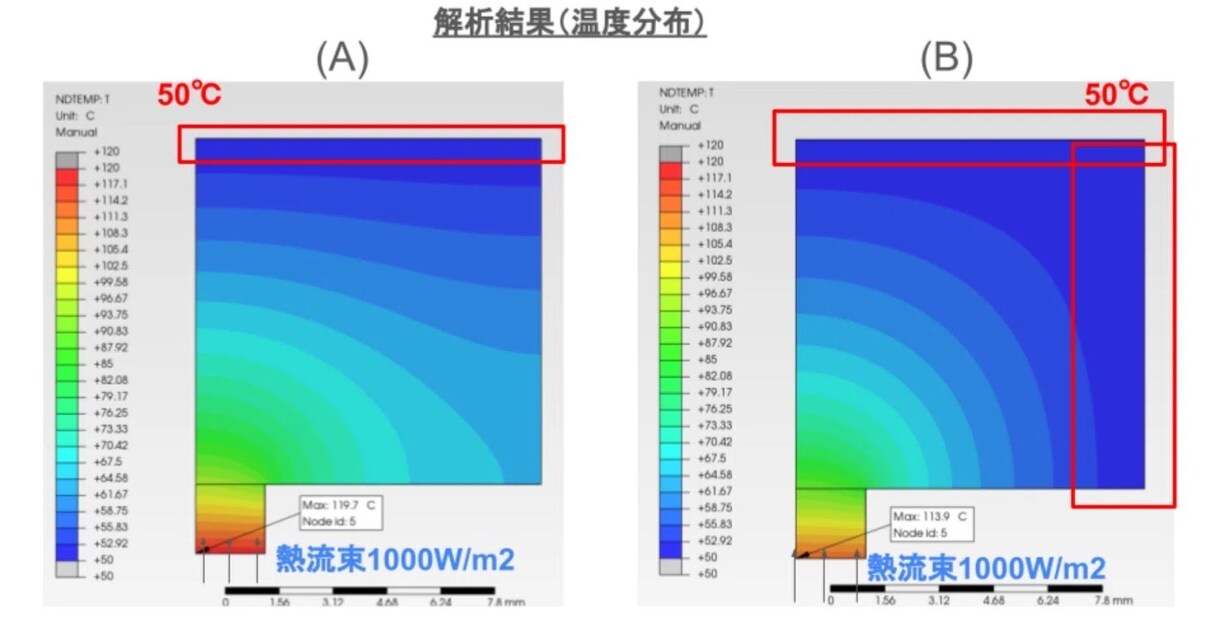 CAE解析（構造、熱、振動）サポートします 構造、熱、振動の計算実行、可視化、学習支援を解説（技術支援） イメージ3