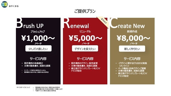 パワポ資料の作成お手伝いします パワーポイント資料の作成に困っているなら是非お問合せ下さい。 イメージ2