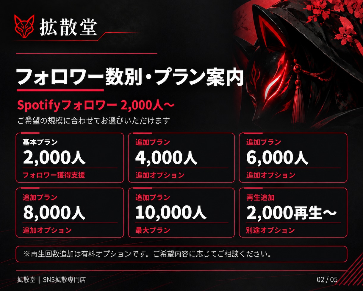 Spotifyフォロワー2,000人以上増やします スポティファイ★即日対応◎30日間補填保証 イメージ2