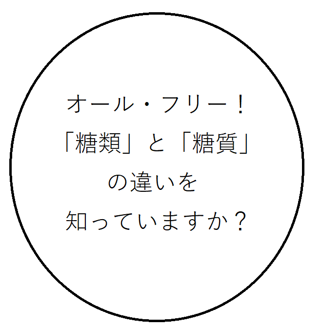 【糖質制限】踏み出すことが怖い方へ イメージ1