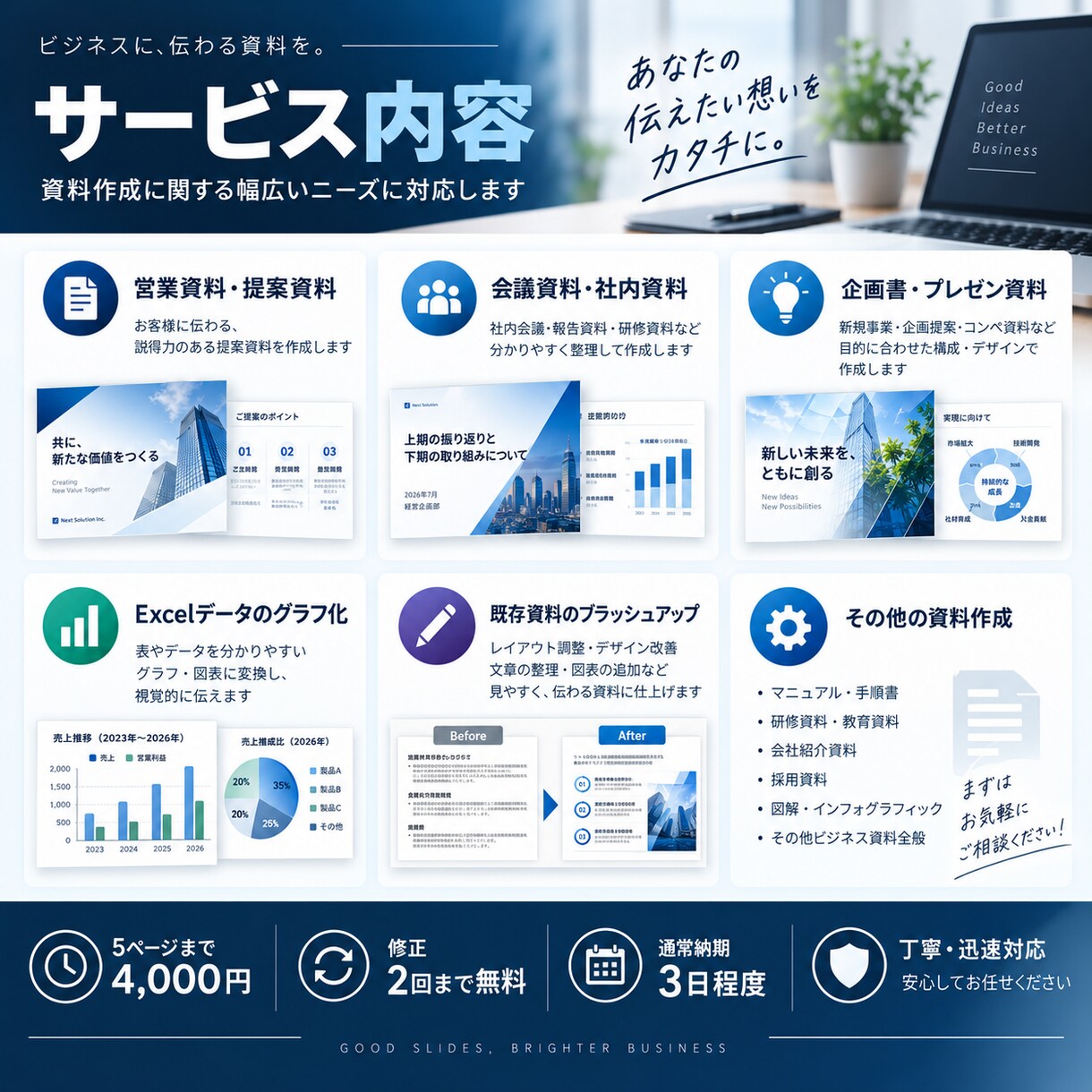 伝わるPowerPoint資料を作成します 伝えたいことを整理して、“伝わる資料”に。 イメージ4
