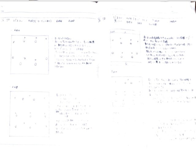 サッカー関係者必見！！試合の分析や改善点指摘します 元千葉県某強豪高校テクニカル分析部門所属の目線から考えます！ イメージ2