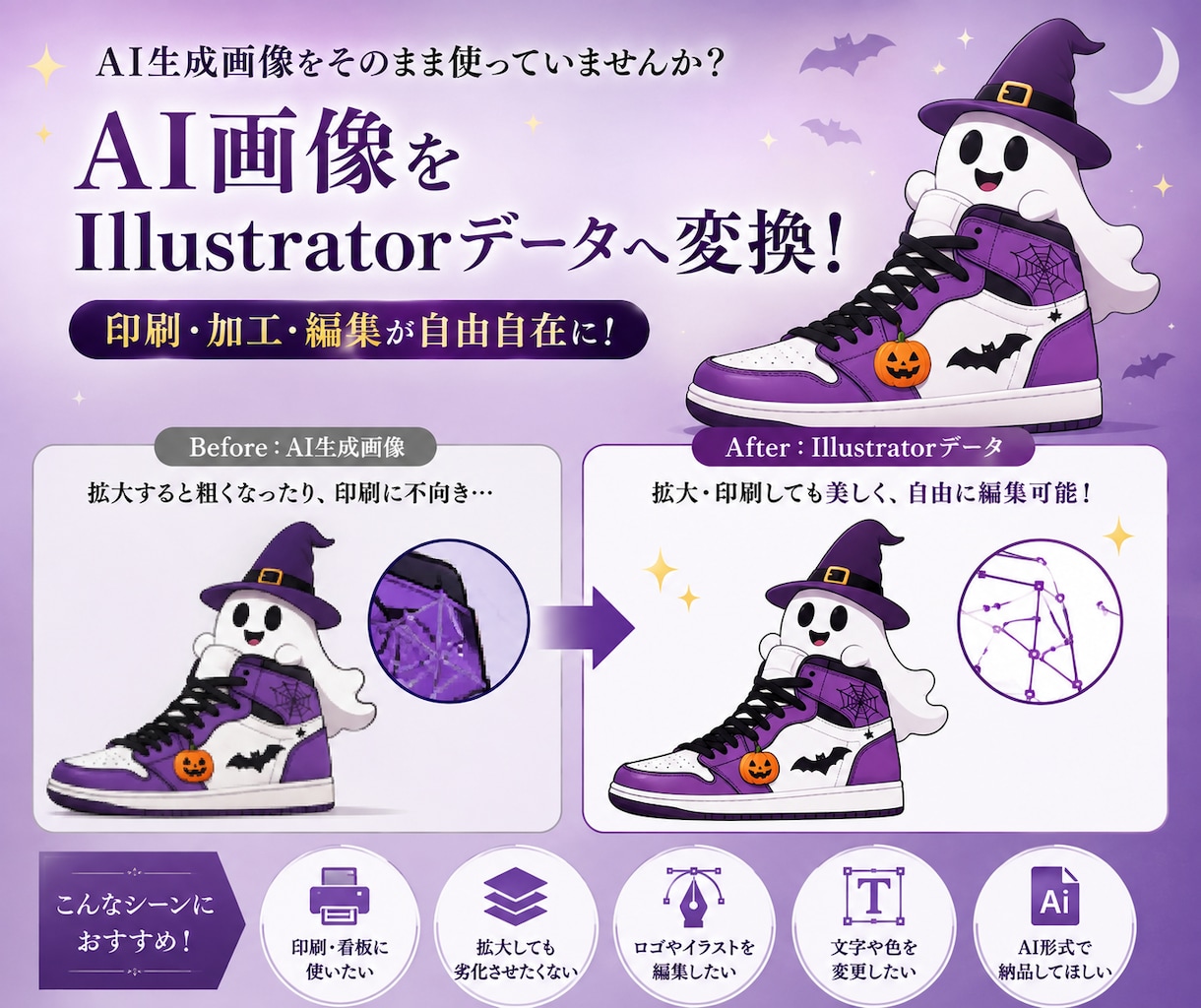 小さい画像をポスター・看板印刷用に高画質化します 「この画像、印刷できる？」を解決！印刷用高解像度に仕上げます イメージ2