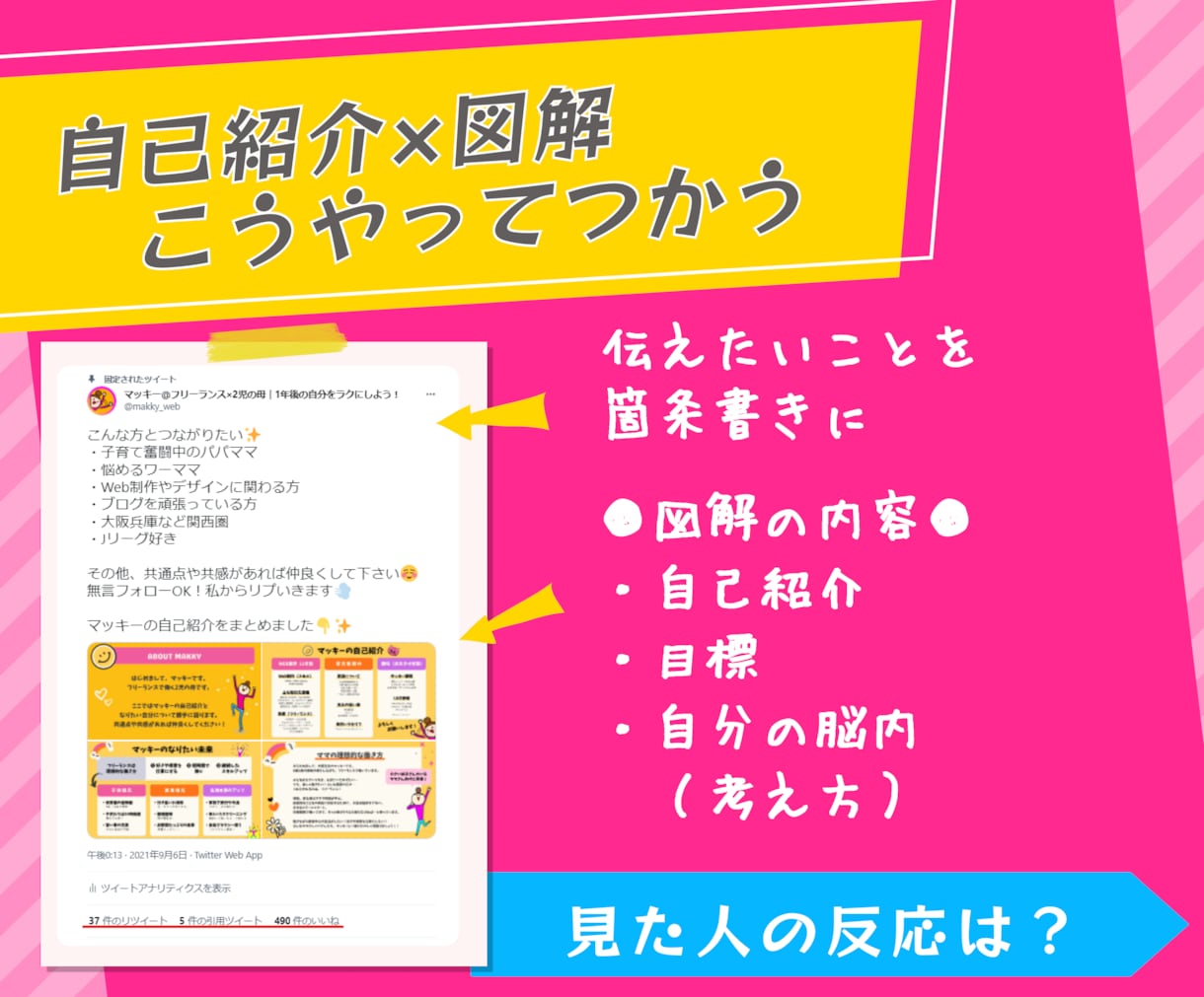 5秒で伝わる図解「自己紹介カード」画像を作成します X/Twitterやブログで画像を活用！文言アドバイスします イメージ7